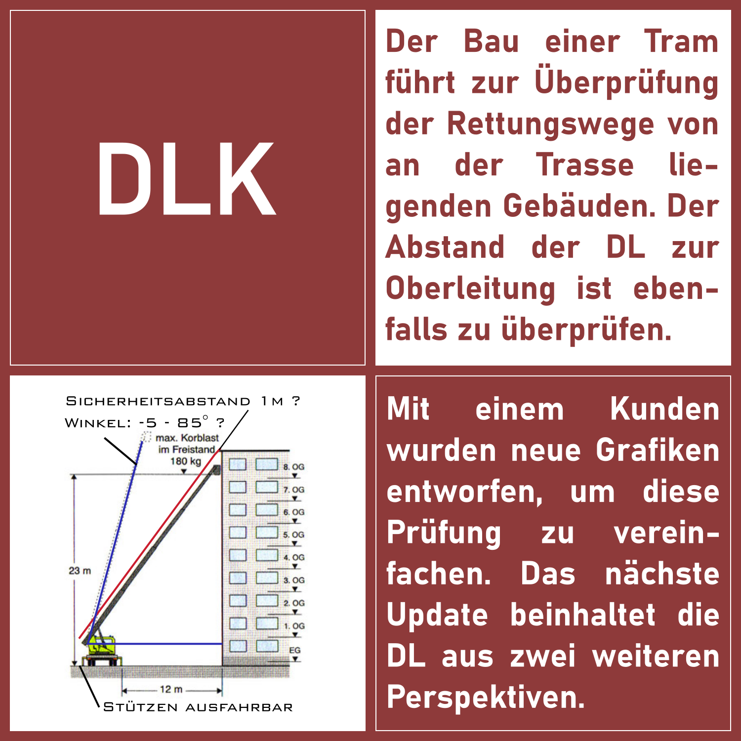 Update zu Wänden in verschiedenen Qualitäten