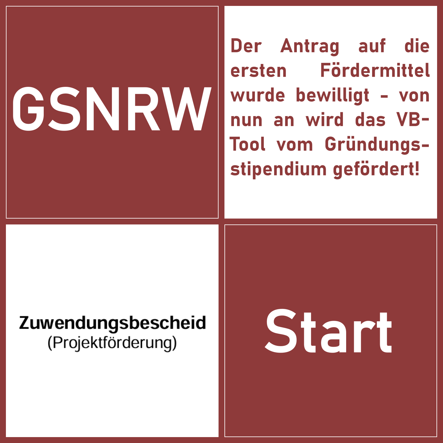 Feedback